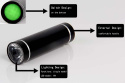Latarka 1 LED aluminiowa 4 kolory